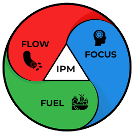 The F3 Solution